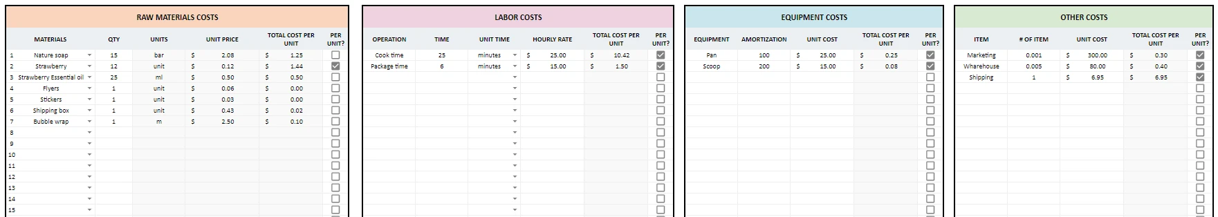 Pricing Calculator cost tables for materials, labor, equipment and other costs