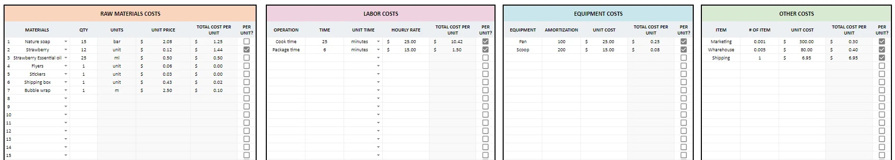 Pricing Calculator workbook tables for raw materials, labor, equipment, and other costs