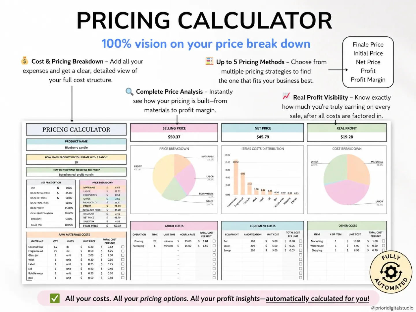 Small Business Bundle Pricing Calculator with a sample product and cost tables