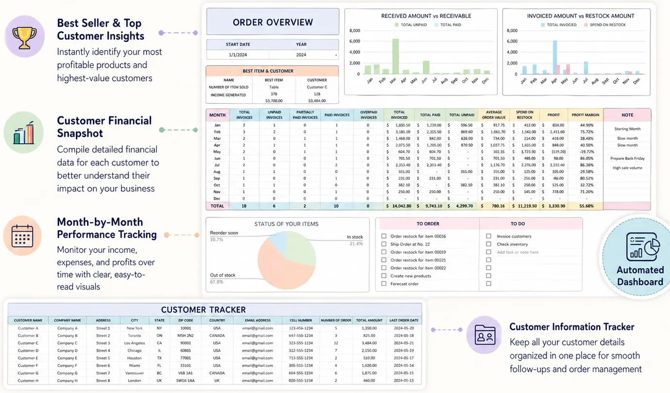 Order and customer tracker spreadsheet used alongside an invoice log