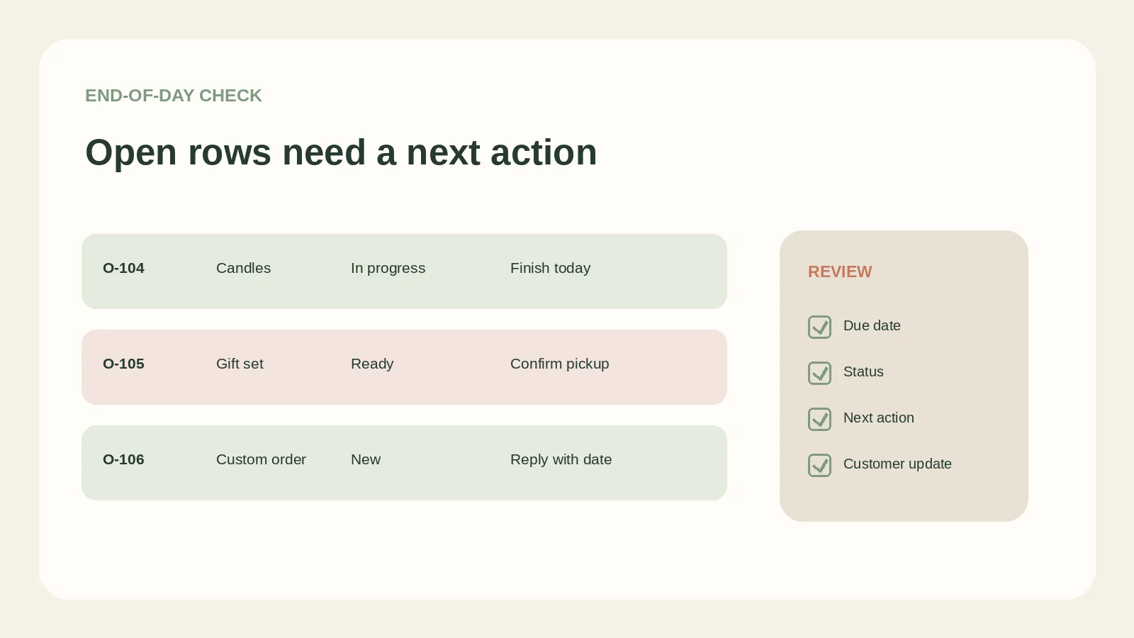 Maker reviewing open order rows and marking a clear next action