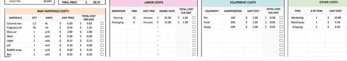 The Pricing Calculator tab listing raw materials, labor, equipment and other costs for a blueberry candle