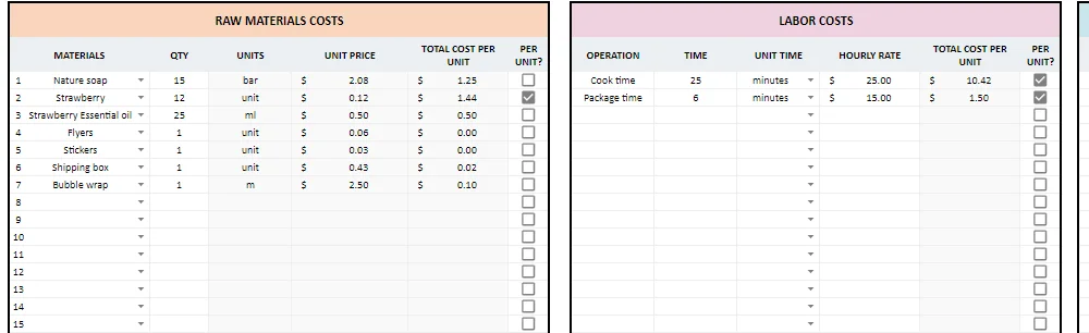 Calculate your wholesale floor before you set a retail price: Pricing Calculator rows for materials, labor, equipment, and other costs